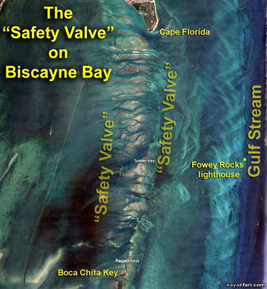 flex maslan kayakfari safety valve boca chita biscayne bay kayak satellite miami paddle soldier key Cape Florida photography